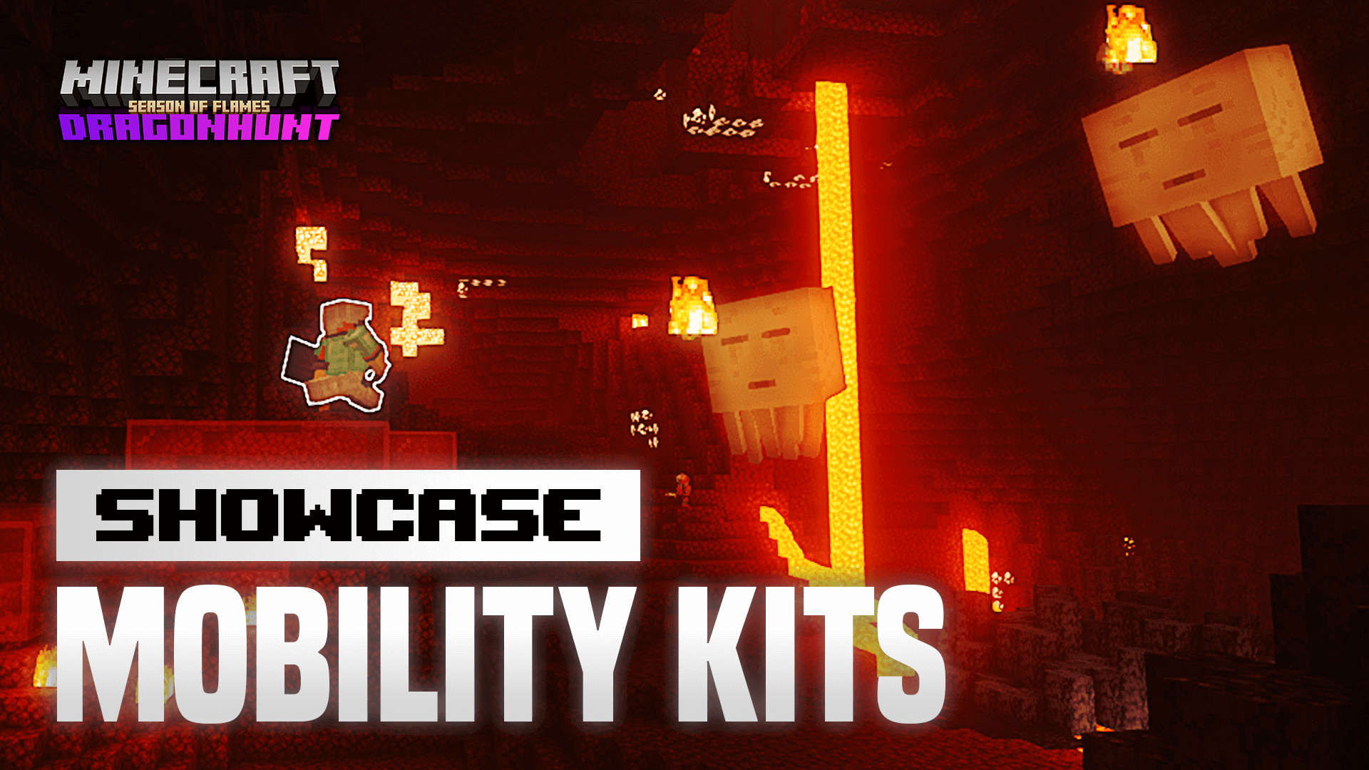 Mobility Kits Showcase